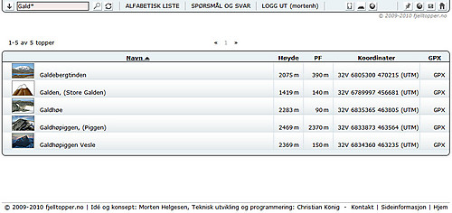 2. Man får opp en liste med de treff som matcher søkeordet. I dette tilfellet 5 topper. Merk at enkelte søk kan gi mange treff og vises over flere sider. Som man ser av trefflisten er denne sortert stigende etter navn. Ved å klikke på overskriftene Navn, Høyde og PF kan man sortere listen på disse etter ønske.