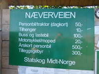 Næverveien