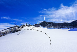 Bratt mot Midtre Surtningssue