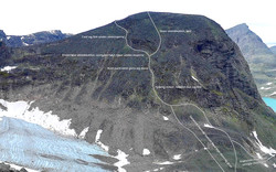 Bruri - svært løs ur