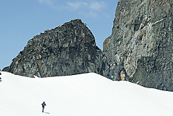 Søraustre Skardstinden