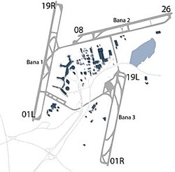 Stockholm Arlanda Airport